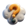 questions